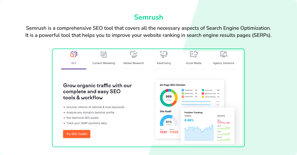 Semrush - Online Marketing Can Be Easy
